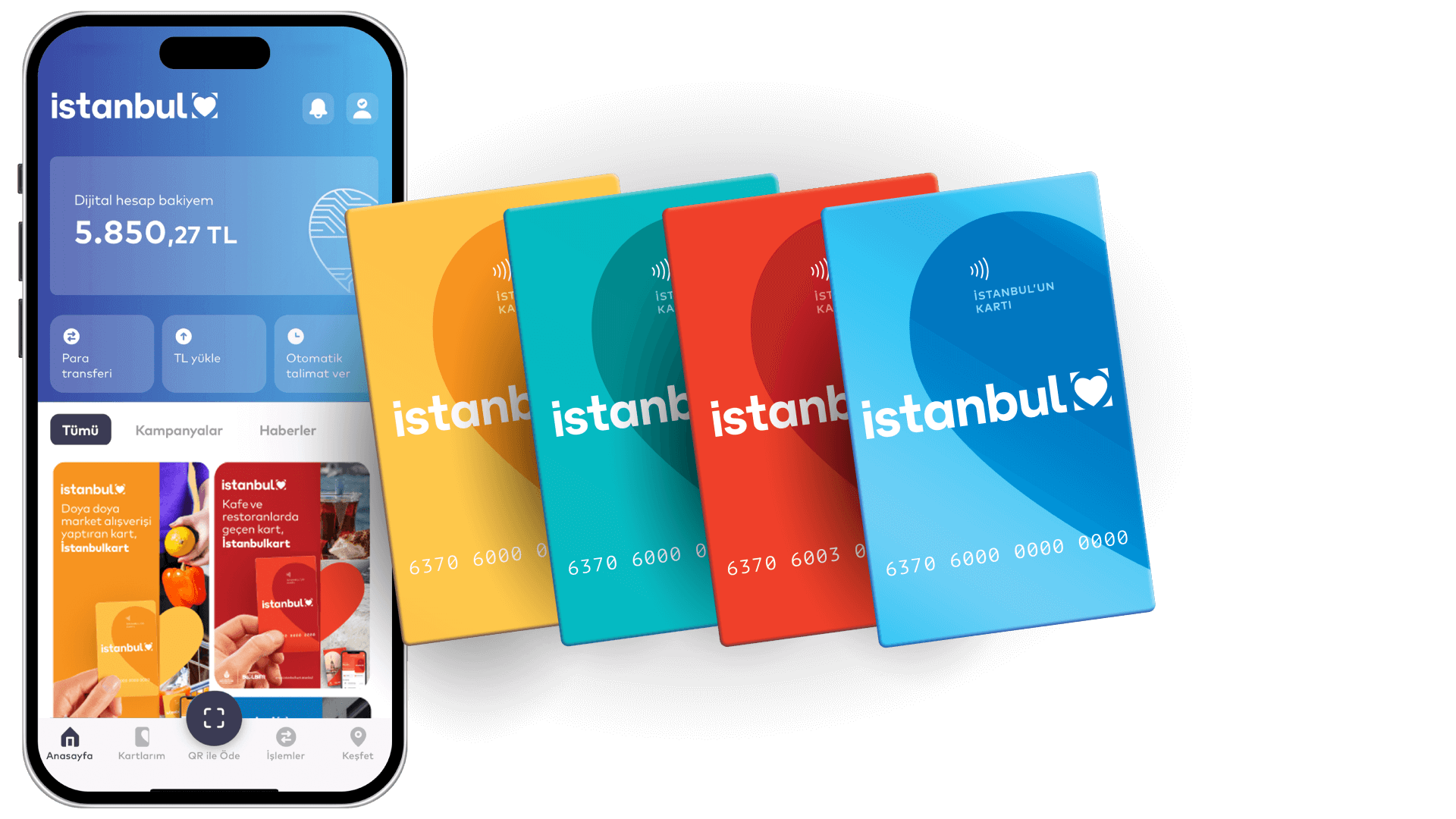 İstanbul Kart